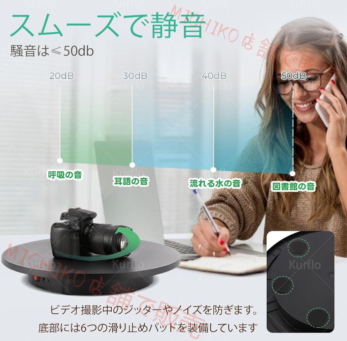 回転方向|角度調整