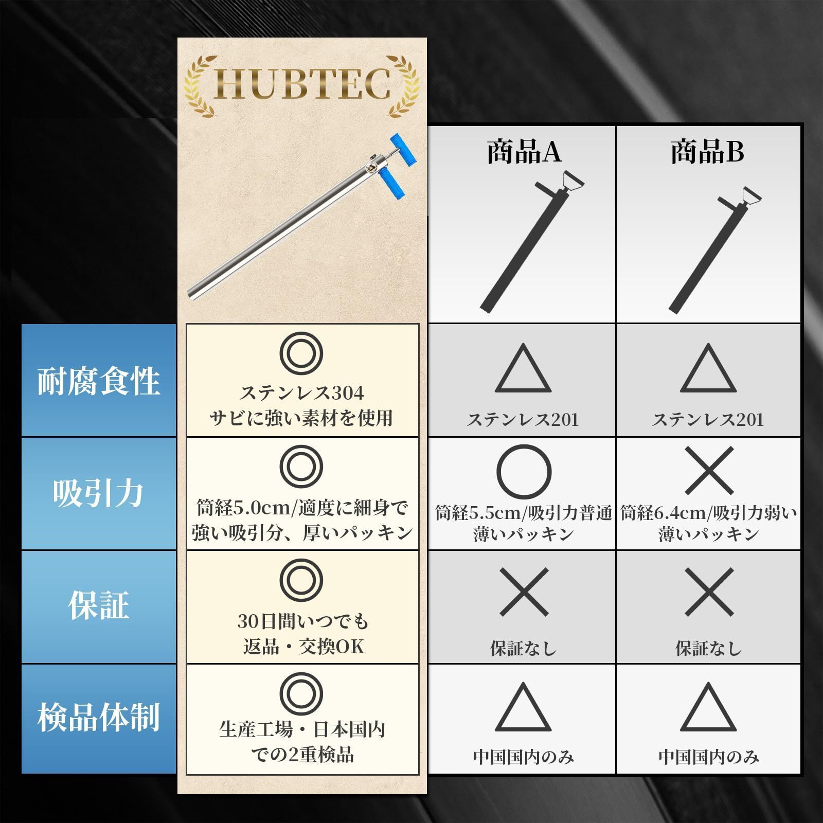 YouTubeで紹介されました