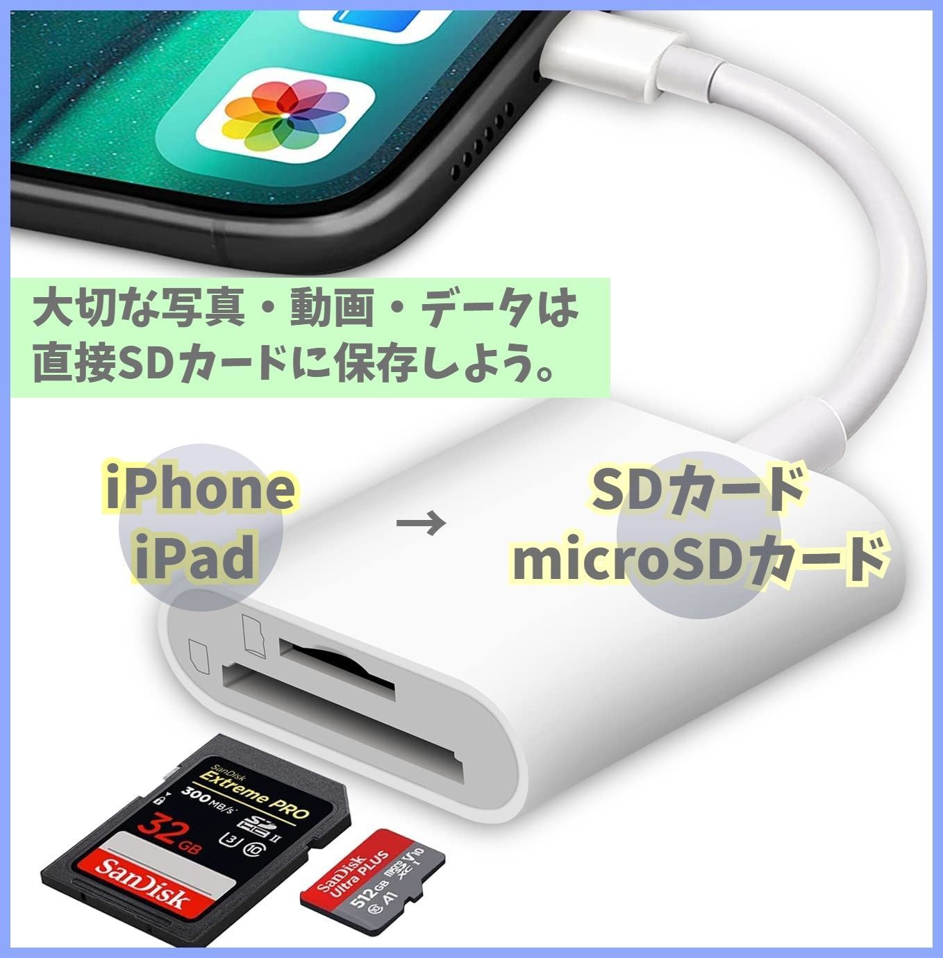 MUFG2ZA/A Apple ともう 純正SDカードリーダー ライトニング