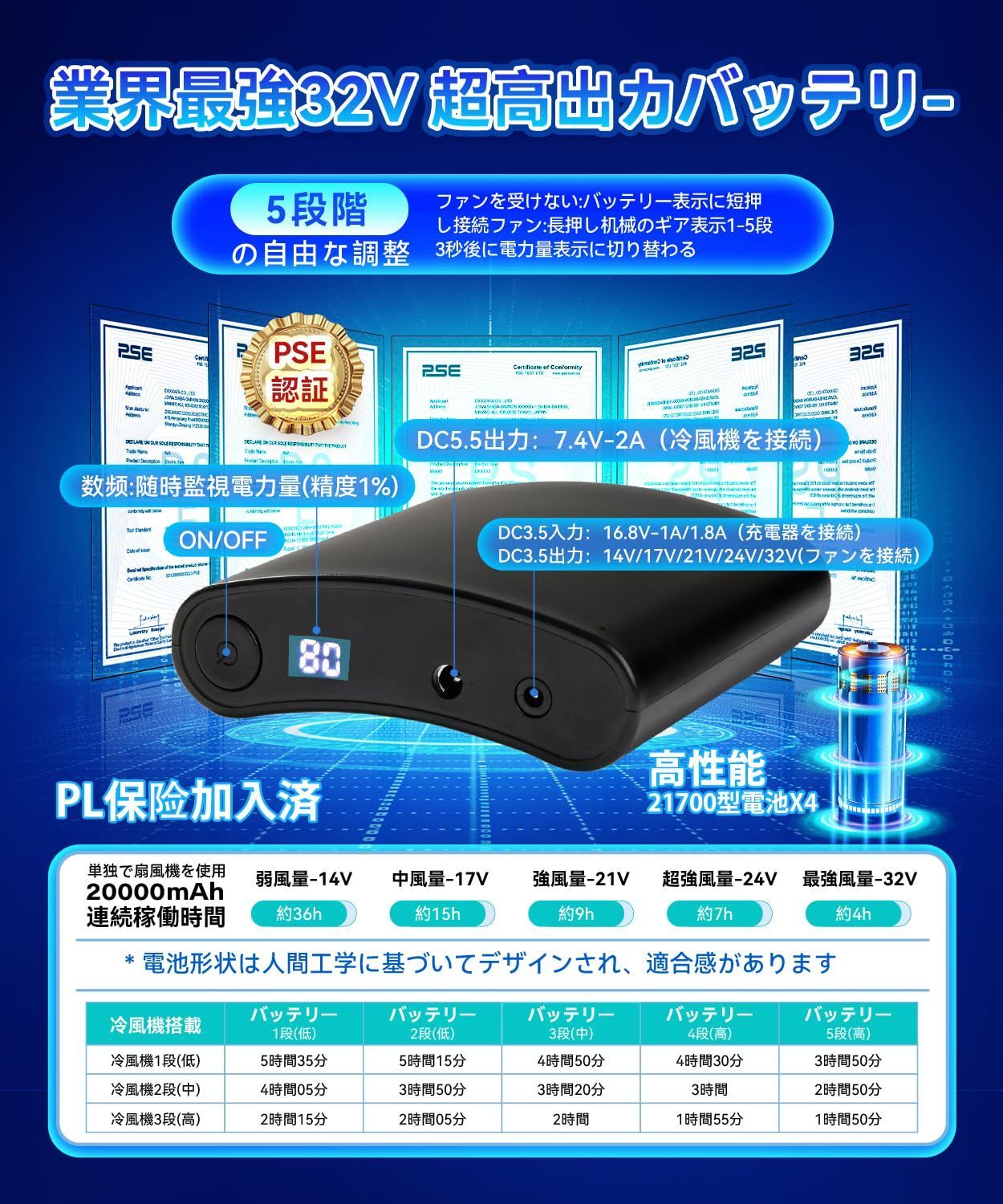 冷風機搭載 熱中症対策男女兼容