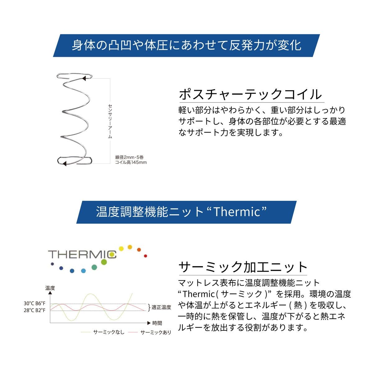 シーリー