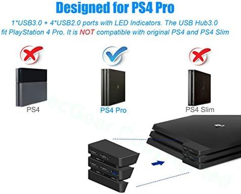 プレイステーション4 Pro用コントローラー充電器