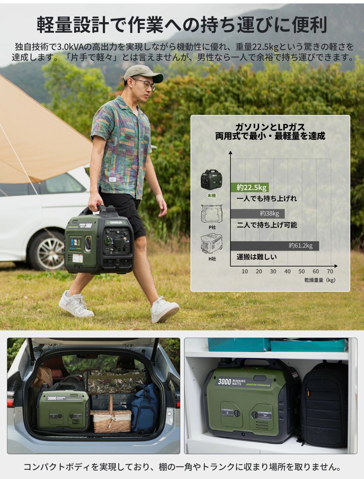 EENOUR インバーター発電機 DK1800iSDF 定格出力1.8kVA LPガス 