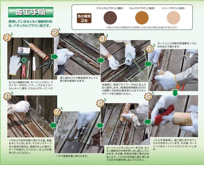 SHARPIE もくもく補修材NB