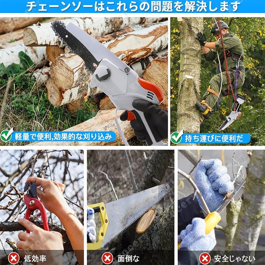 18Vバッテリー互換