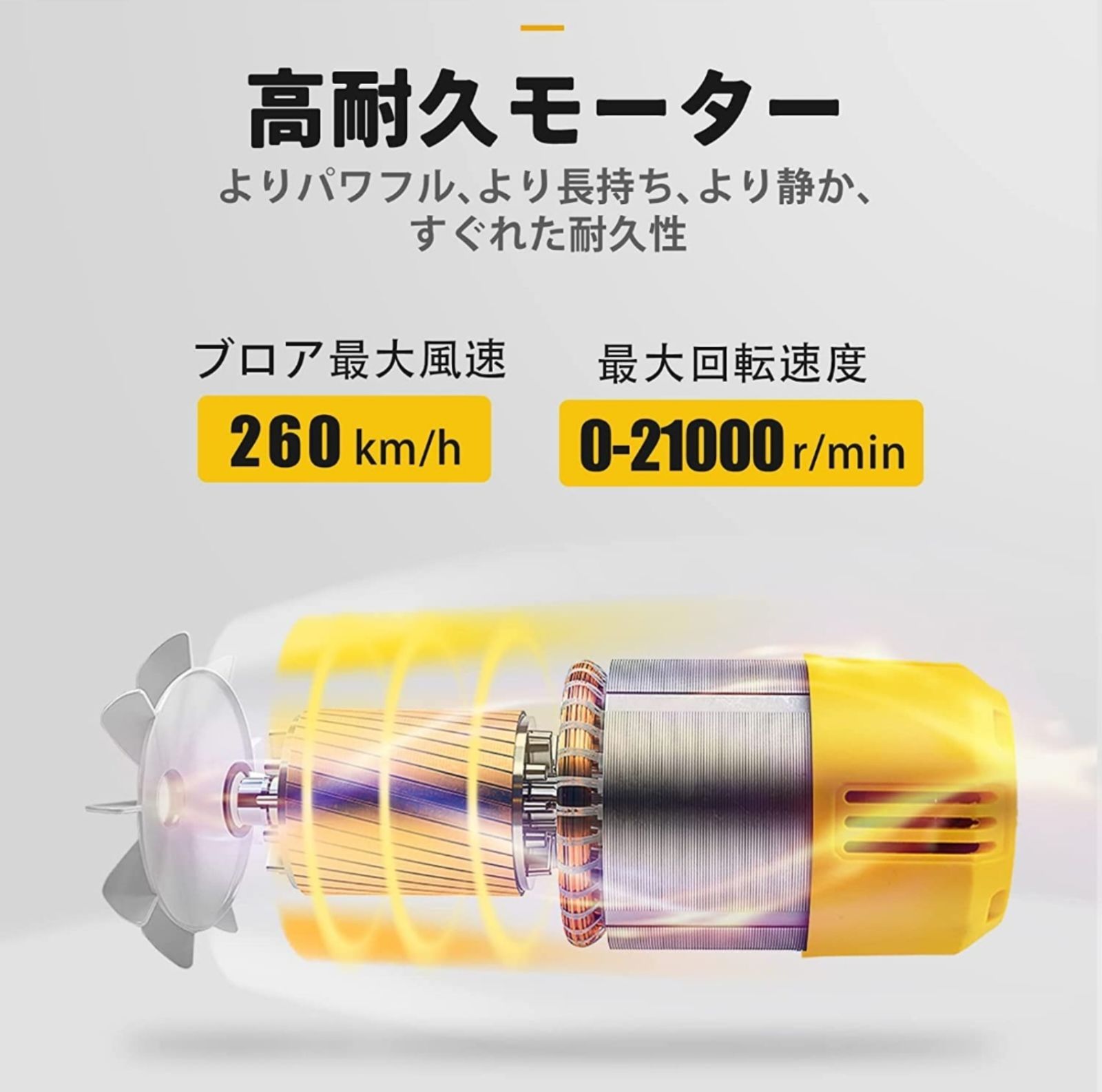 ブロワー 充電式 ハンディタイプ 小型 コードレス 電圧20V 1500mAh