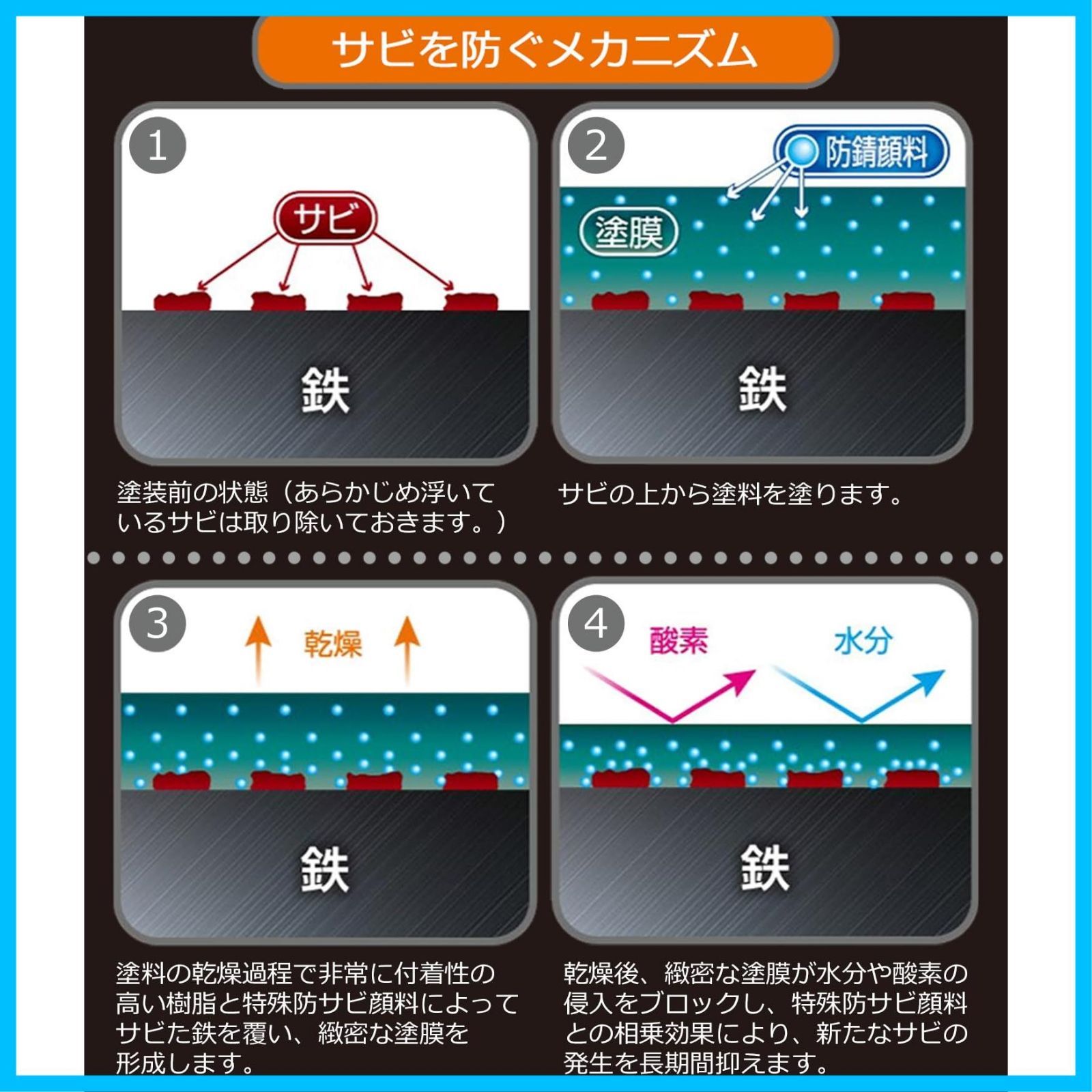 【高品質低価格】 数量 耐候性 高密着性 1回塗り 艶消し サビの上からそのまま塗れる 日本製 油性 ツヤ消し白 0.7L 油性高耐久鉄部用 ペンキ 塗料 アサヒペン