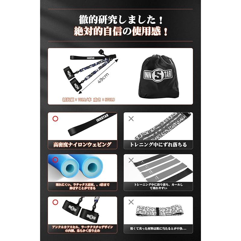 まとめ売り20セットトレーニングチューブ　レジスタンスバンド まとめ売り20セットトレーニングチューブ レジスタンスバンド