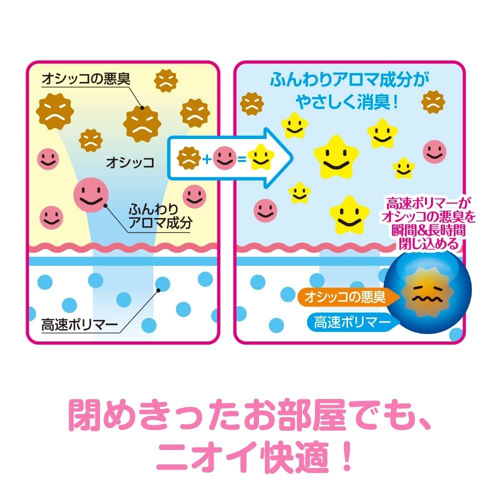 フローラルシャボンの香り