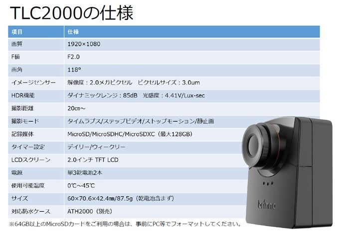 ブリンノ 建築現場記録用カメラセット