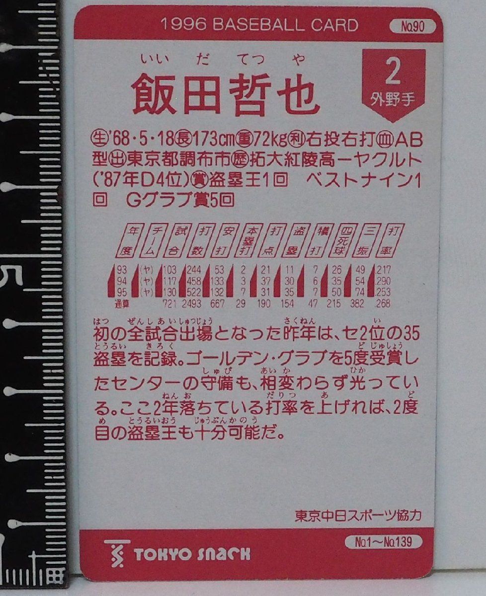 96年カルビー東京スナック プロ野球カードNo.90 レアブロック