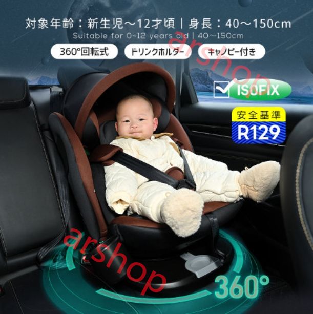 360度回転式