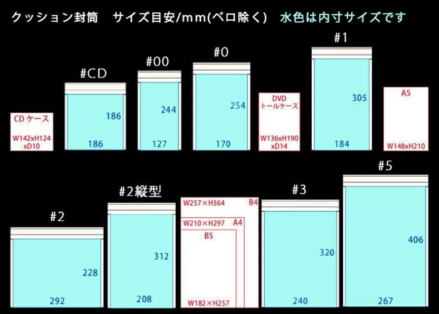 社会的な 送料無料 梱包 袋 クッション封筒 CD 600枚入りエアキャップ付き封筒緩衝材 外寸 約206x186mm|内寸 約186x186mm