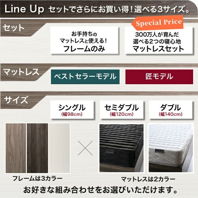 種類2 シングル ダークグレー ベッド 収納付きベッド シングルベッド セミダブルベッド ダブルベッド ベット フレーム チェスト 収納 収納ベッド 大容量 キャスター付 一人暮らし グレー 白 ブラウン 宮付 おしゃれ ベッドフレームのみ シングル セミダブ NEXPOTALLINN_EU