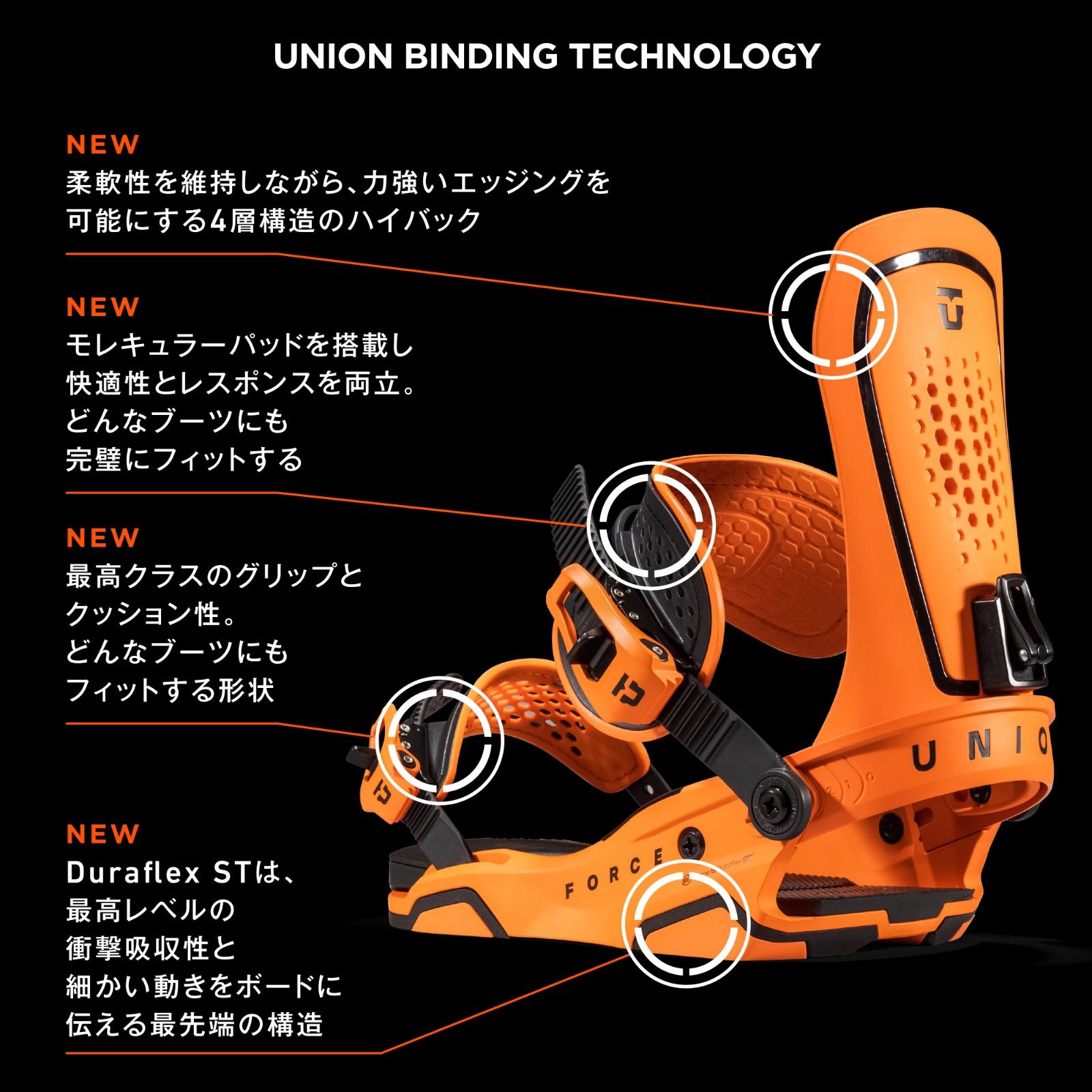 21-22モデル　UNION FORCE オレンジ　サイズM Union Force 2021-2022 Snowboard Bindings Review |