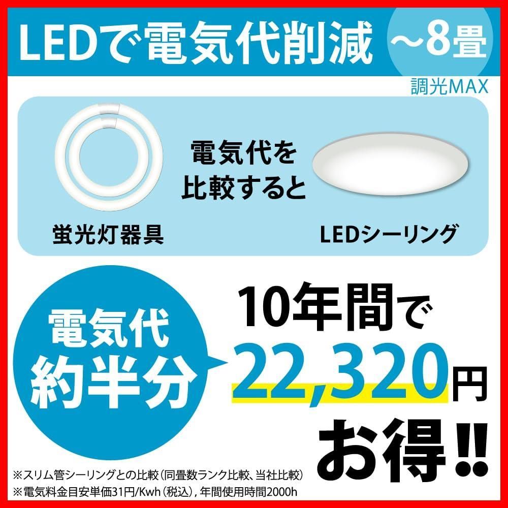 特価セール】【明るいモデル】 HotaluX（ホタルクス） <日本製> LED