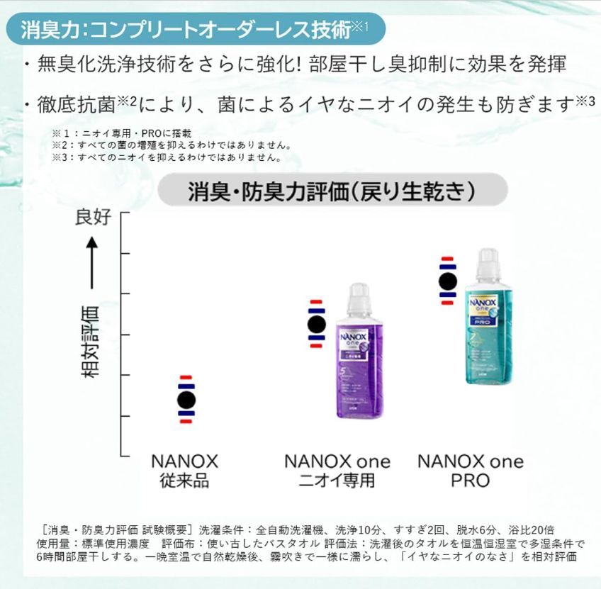 ワン
