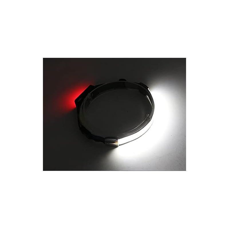 COB LEDヘッドランプ、充電式明るいLED COBヘッドライト220°ブロードビームヘッドライト 、赤色警告灯、内蔵バッテリー、軽量、500ルーメン、ハイキング、仕事、ランニング、キャンプ、日常使用のためのIPX4防水ヘッドトーチ 1 - メルカリ