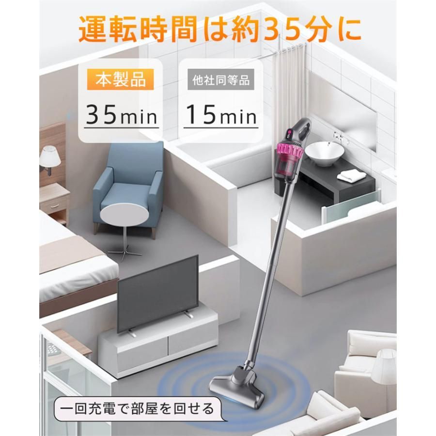 ダニ駆除付き