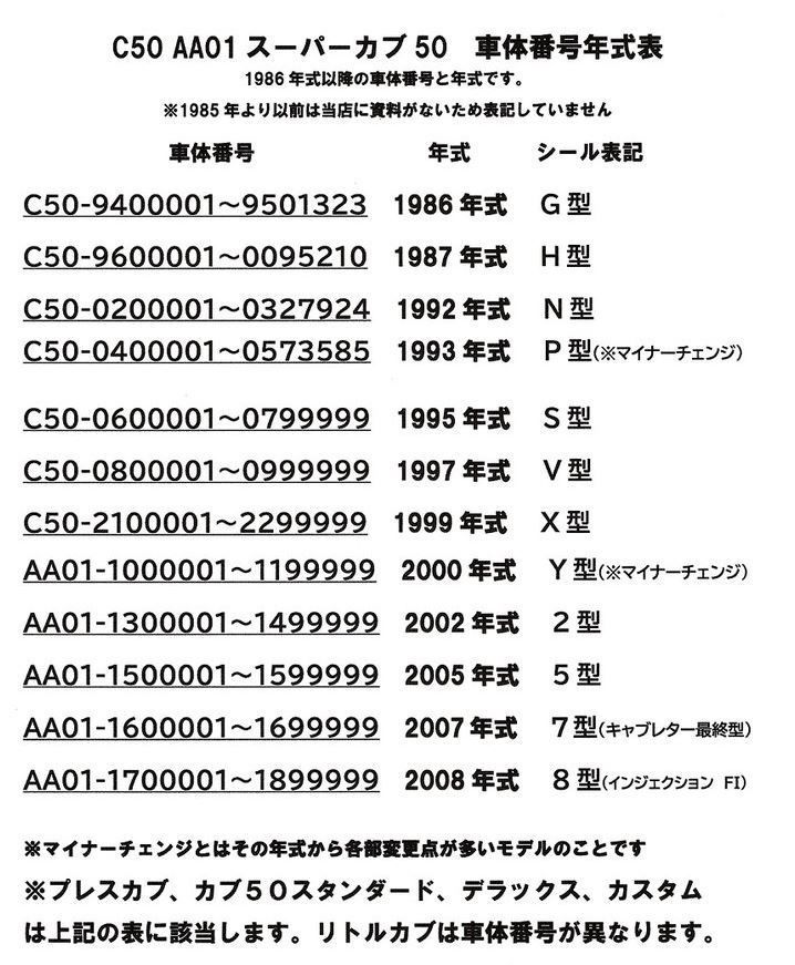 C50AA01 スーパーカブ50　純正ヘッドライトリム（プラスチックタイプ 1993年以降モデル用）