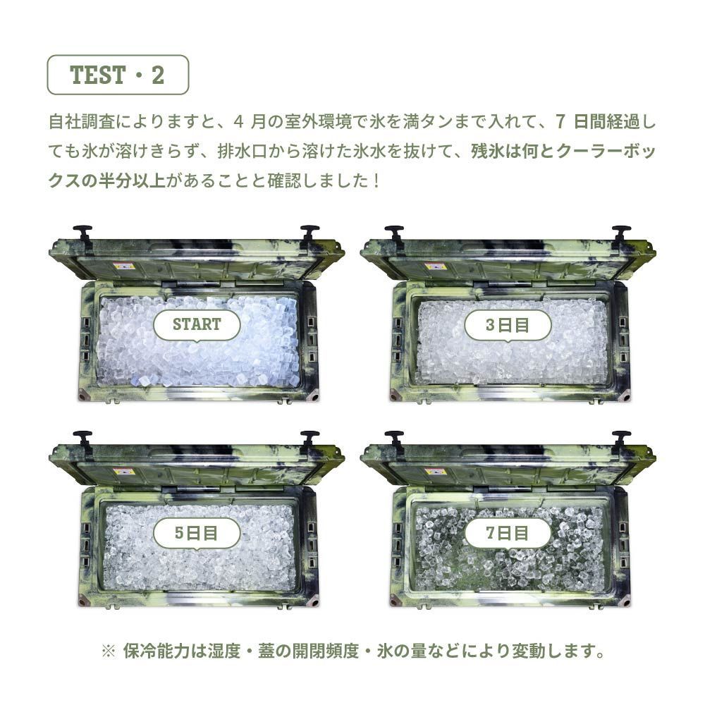 一年保証 7日間氷溶かさない最強の保冷力 大容量110QT/104L 大型クーラーボックス アイスボックス アウトドア 釣り キャンプ ビーチ 海  グリーンカモ【送料無料】◇沖縄・離島・一部地域除く - メルカリ