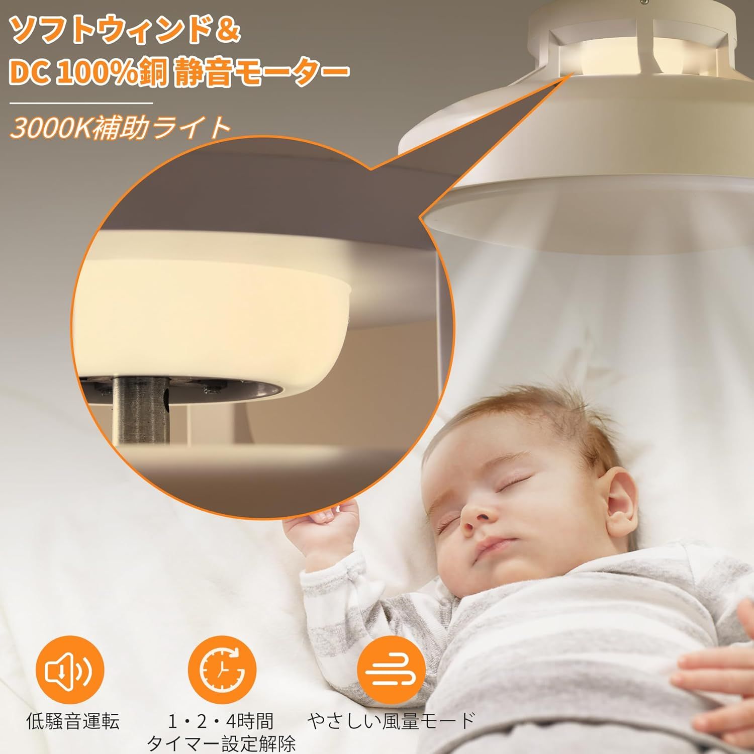 省エネ リモコン操作