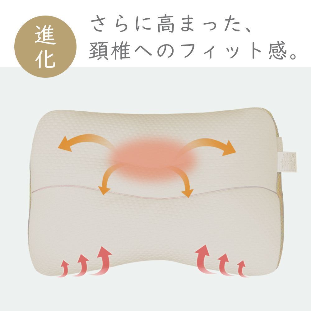 横向き ホース枕
