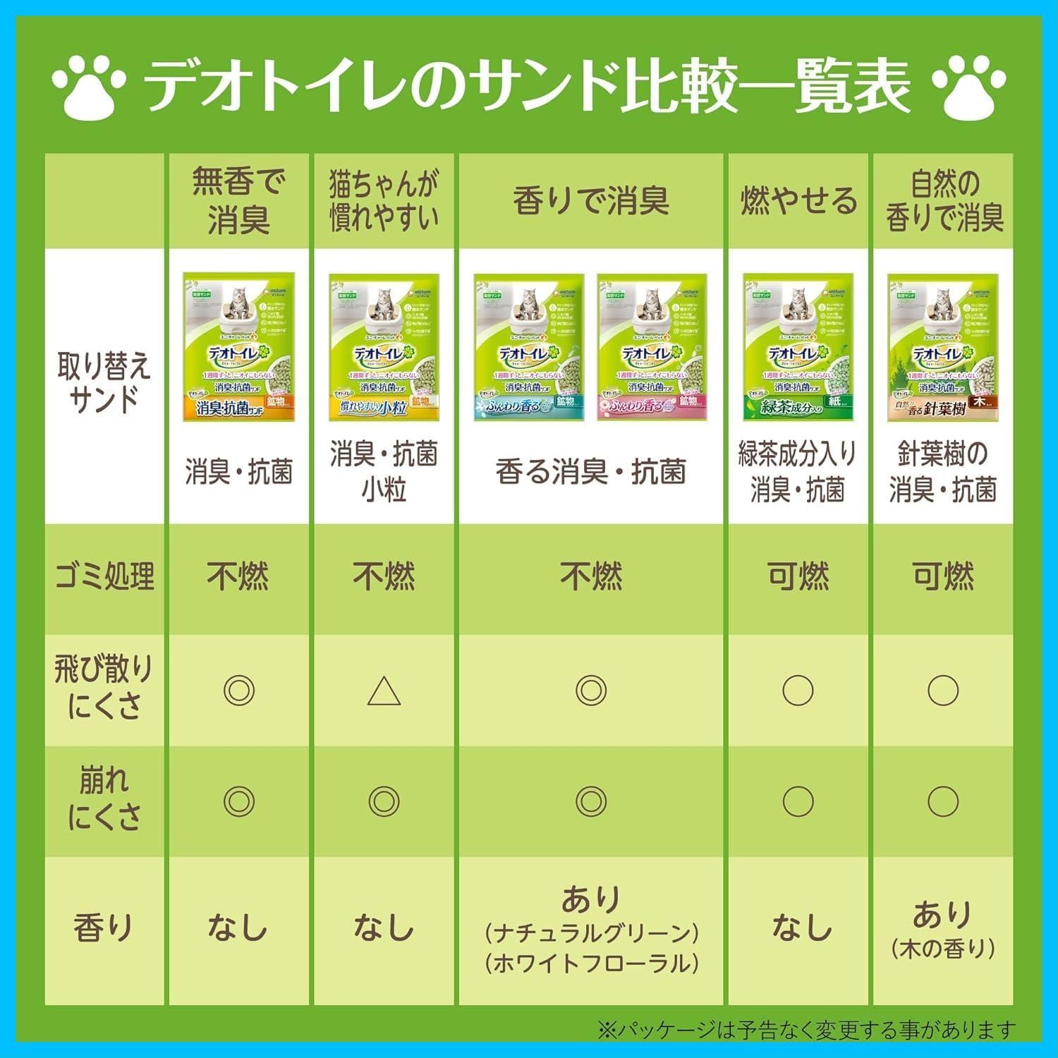 ニオイ菌99.9%抑制 18L
