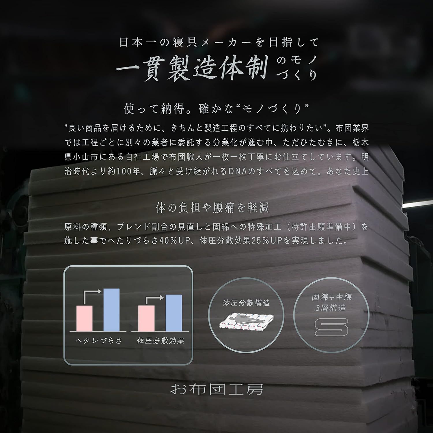 ボリュームタイプ