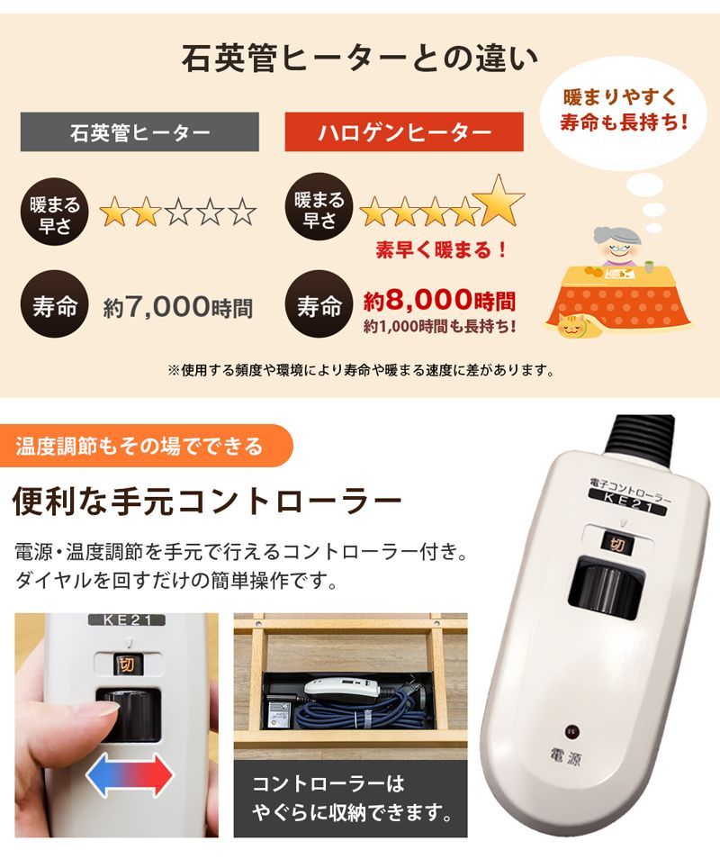 佐100 KT-F135