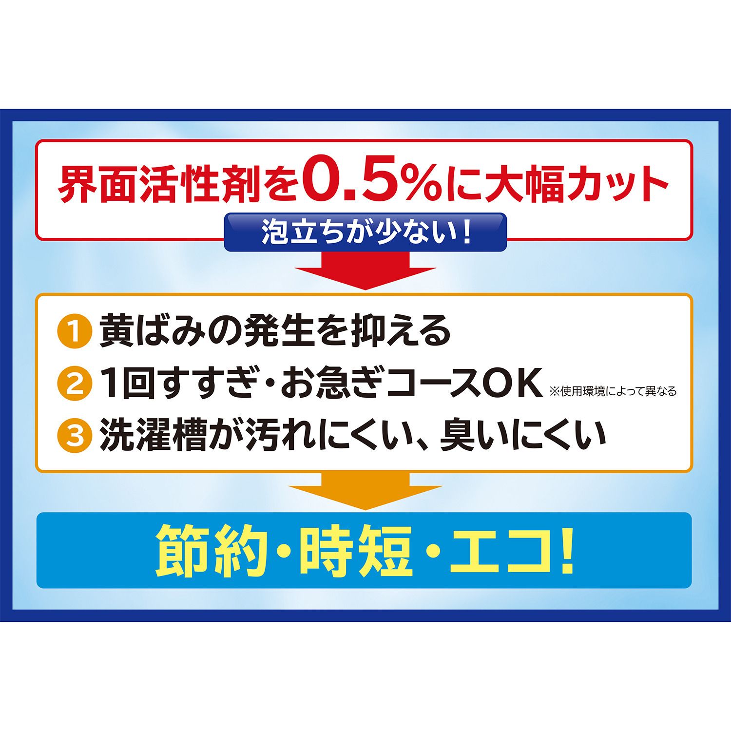 ￥11 770-