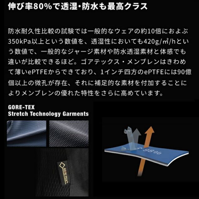 ブルーム 田中産業