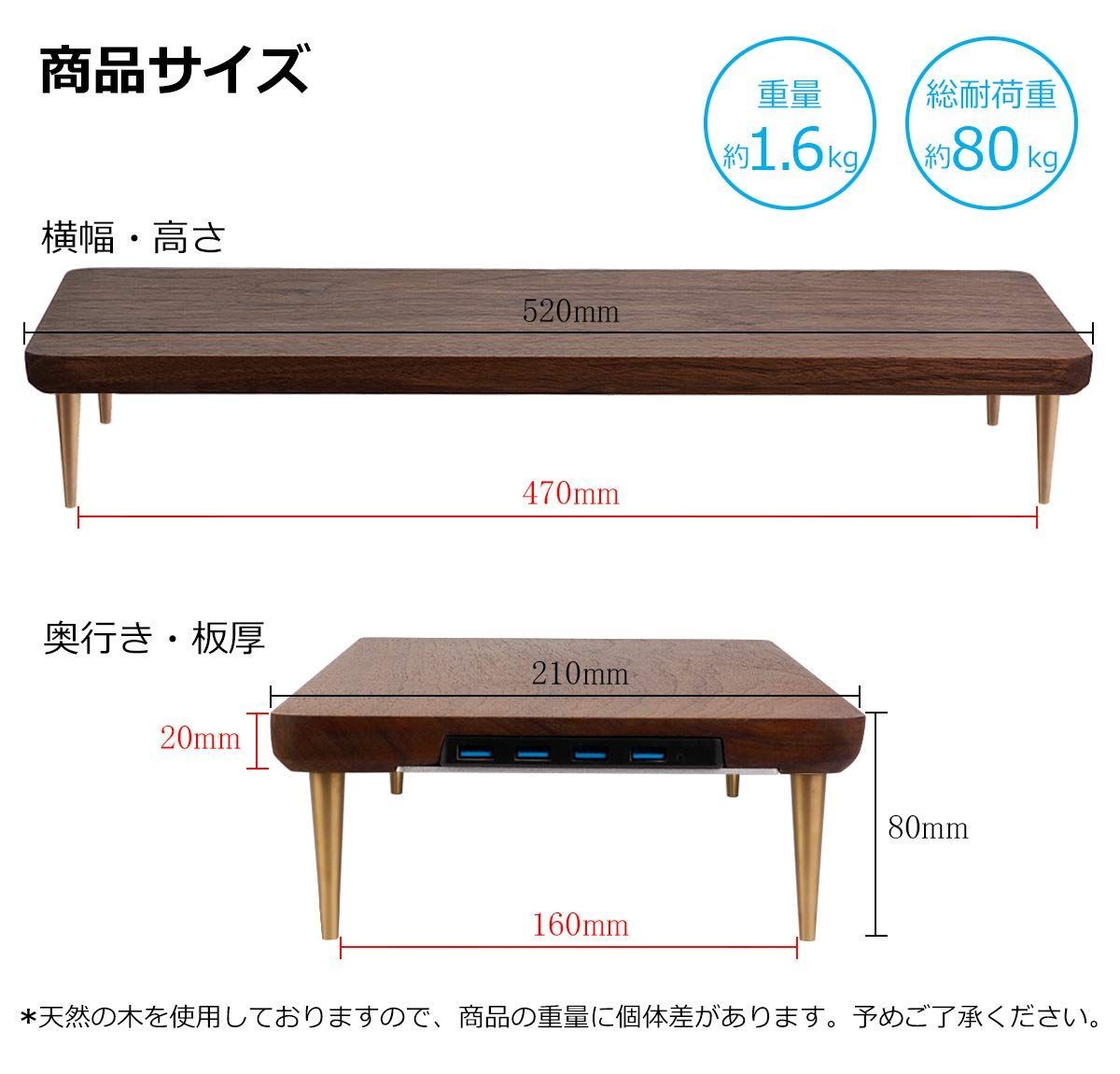 数量