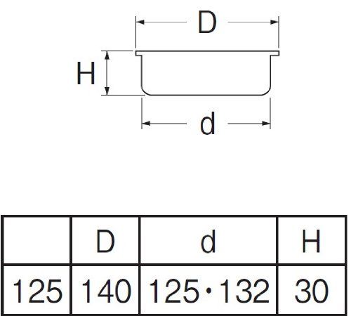 SANEI サンエイ VU VPパイプ兼用目皿 呼び125配管用 H417B-125