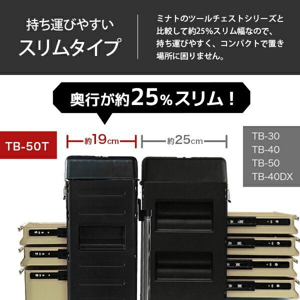 公式】ミナトワークス ツールチェスト 5段 キャリー付き TB-50T マット
