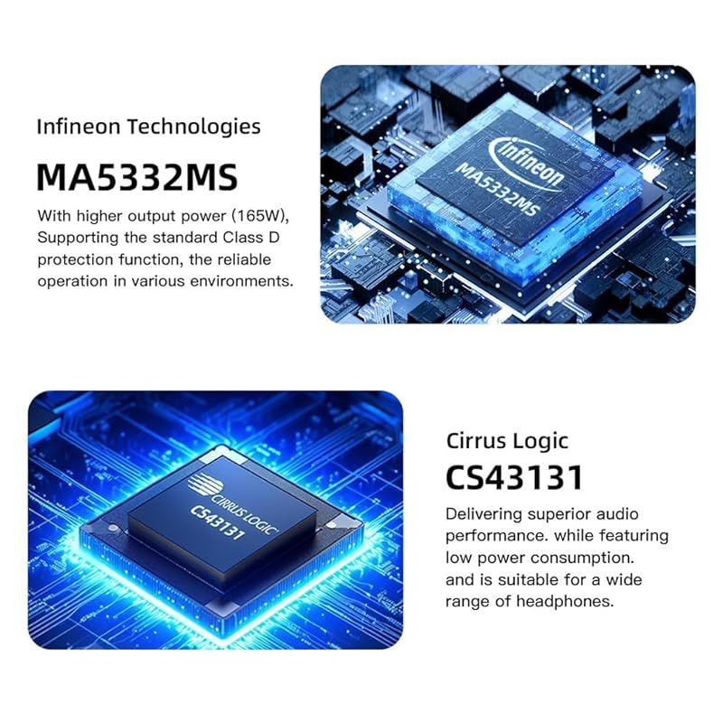 SMSL AO300/オールインワンDAC&スピーカーアンプ ヘッドホンアンプ Amazon.co.jp: SMSL AO300 オールインワンDAC & アンプ MA5332MS