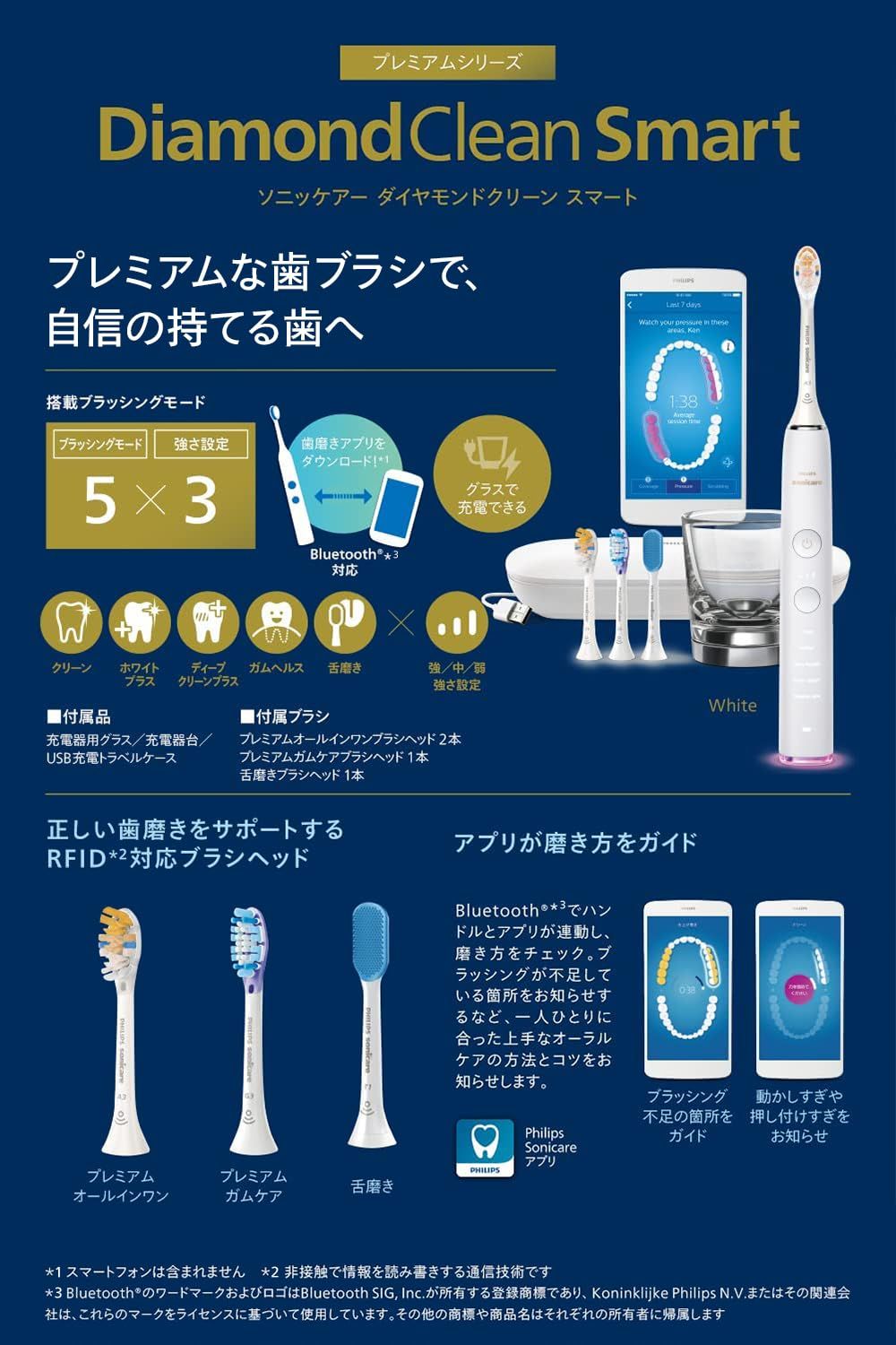 フィリップス 電動歯ブラシ ソニッケアー ダイヤモンドクリーン