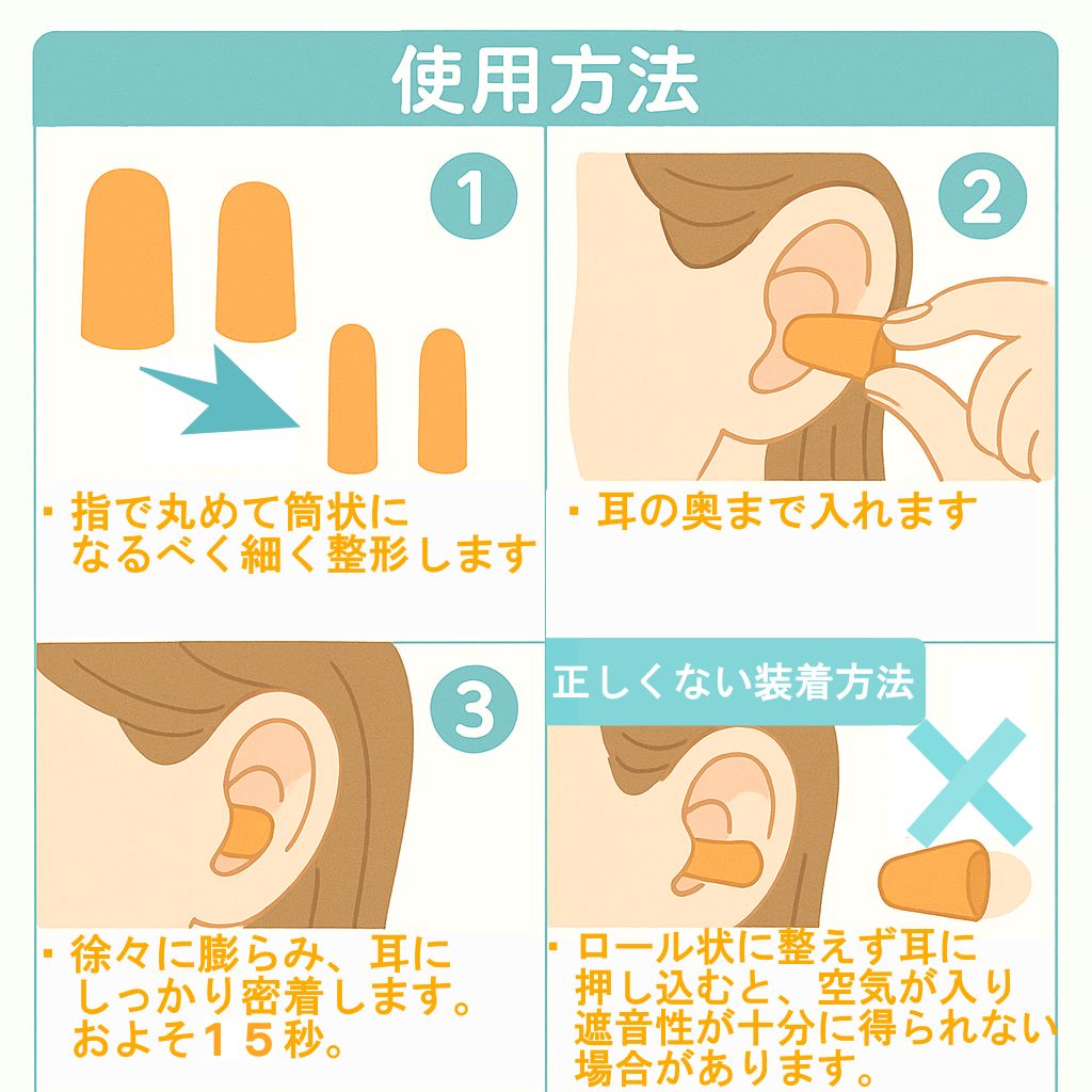 個装タイプ