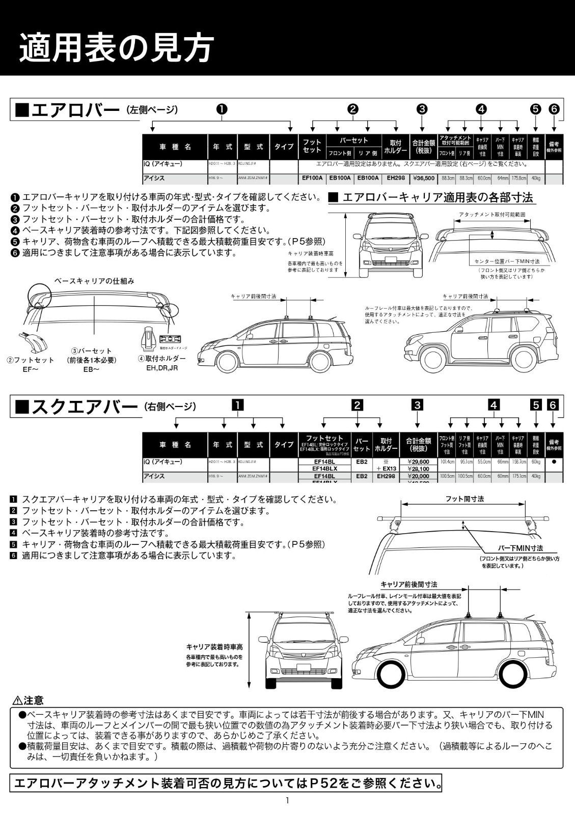 ルーフオンタイプ ブラック