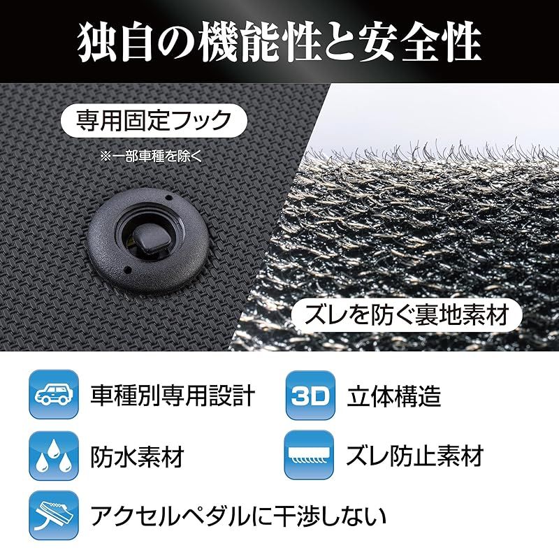 立体タイプ 1台分セット