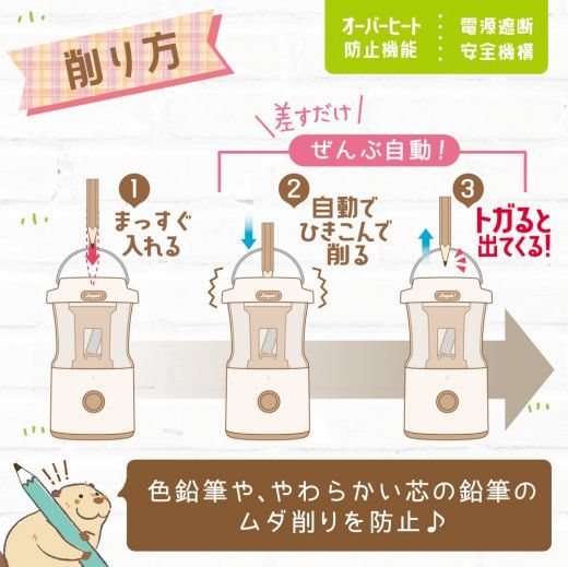 芯先調整付 トガると出てくる全自動鉛筆削り