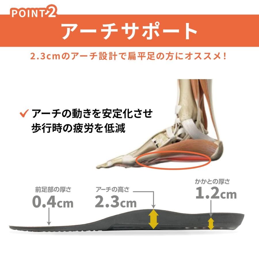 専用商品！ 226363 インソール エアープラス 2個入 SOFSOLE サイズS適合
