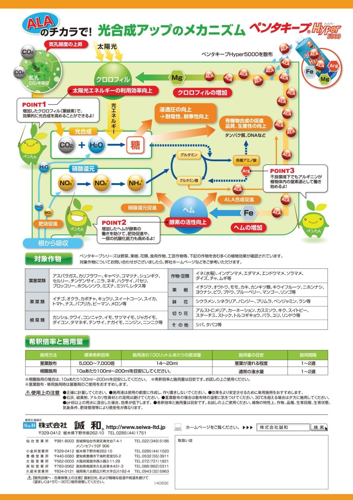12個セット ペンタキープ ハイパー Hyper 5000 800ml 1.05kg 光合成促進剤 バイオスティミュラント ALA入り肥料 誠和 STEELWINDOWSANDDOORS_COM