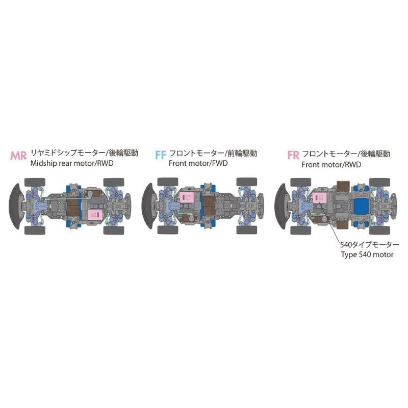 メーカー正規品 TAMIYA