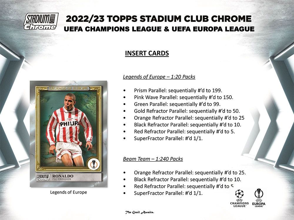 新品 未開封ボックス】2022-23 Topps Stadium Club Chrome UEFA