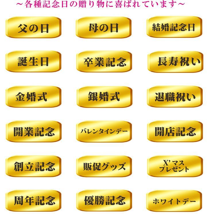 感謝 誕生日