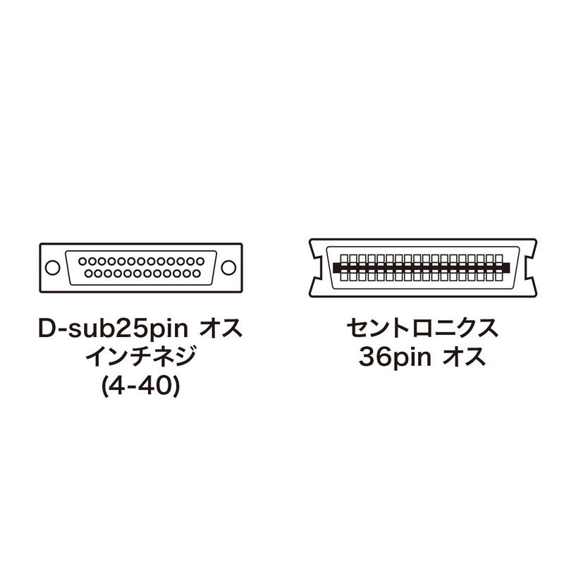 1点