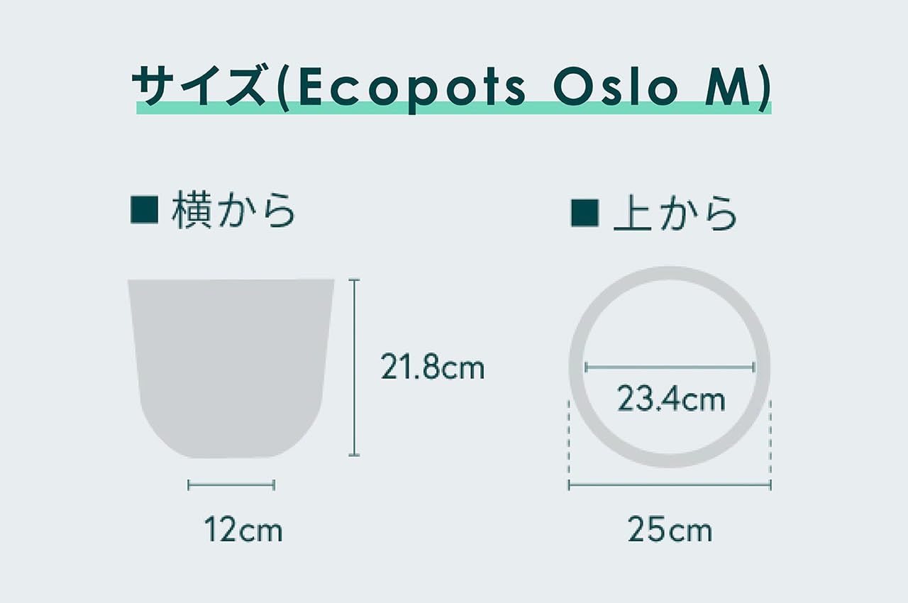 Oslo ECOPOTS