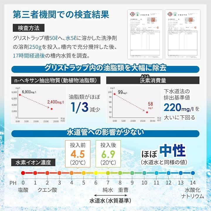 美ら技研株式会社