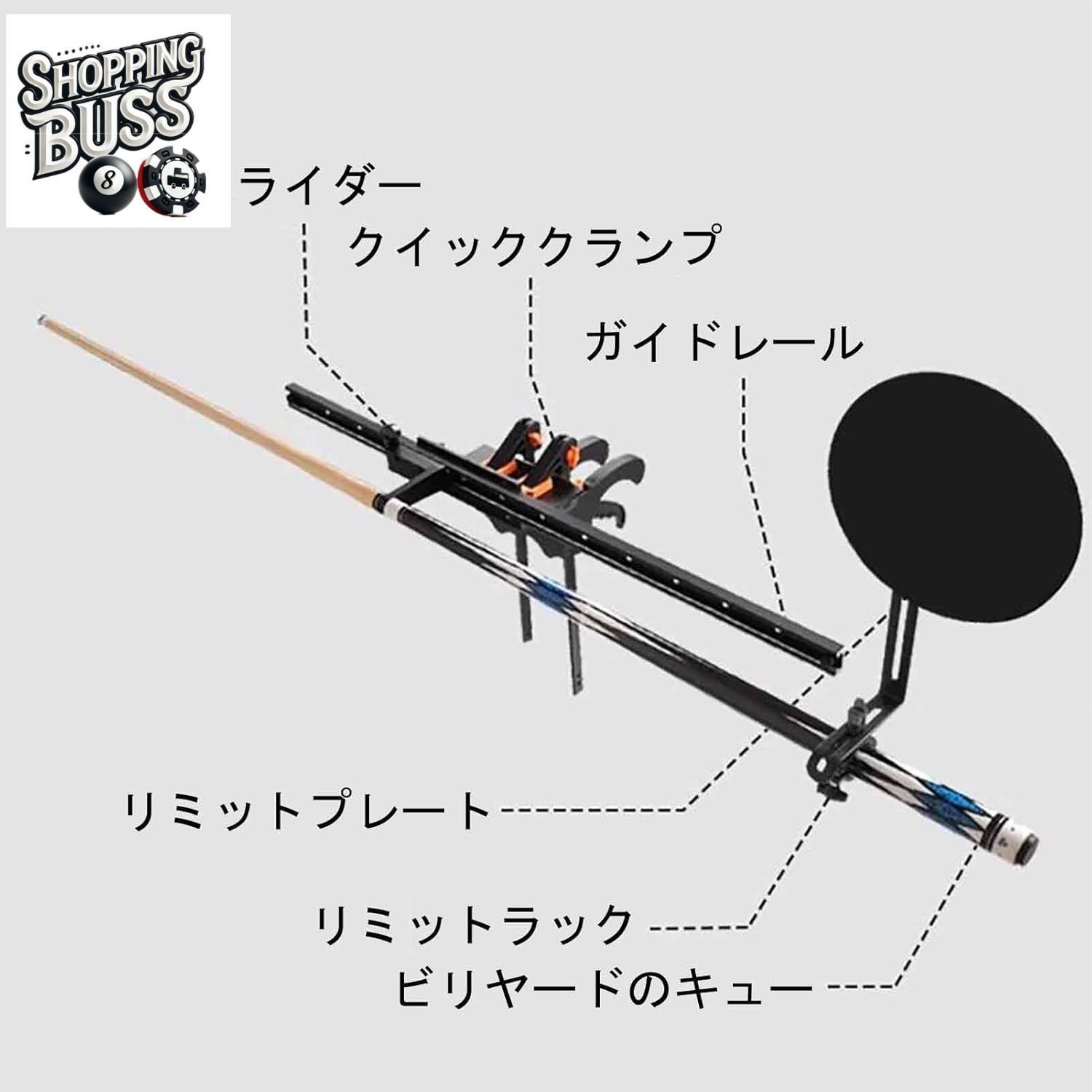 矯正後の腕の姿勢の標準動作エクササイズ